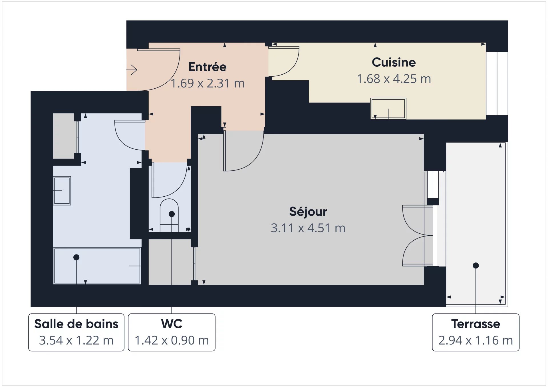 Appartement 1 pièce – Rue Smolett NICE