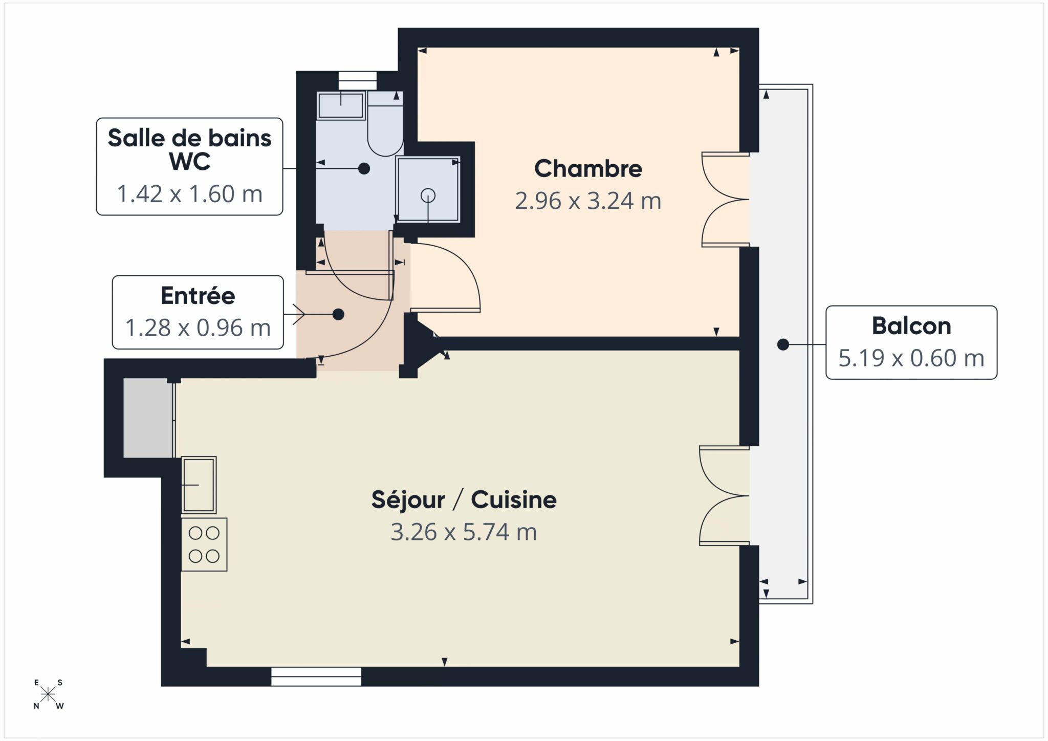 Appartement 2 pièces – Rue Léotardi NICE Riquier